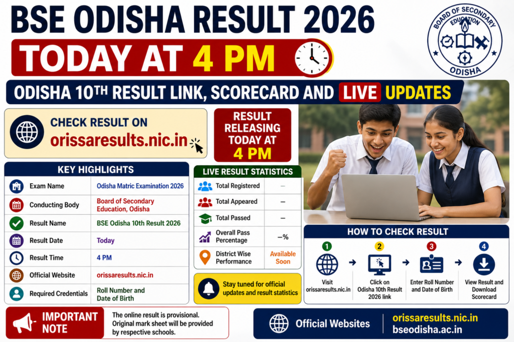 BSE Odisha Result 2026