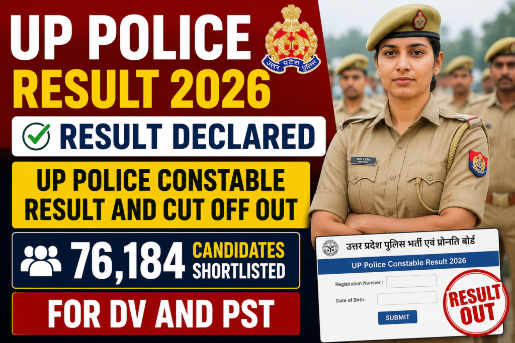 UP Police Result 2026 Released
