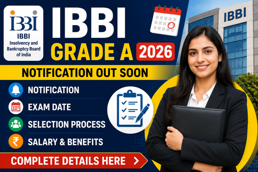 IBBI Grade A 2026 Notification Banner